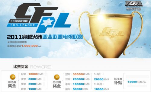 场平局的精 场平局的精